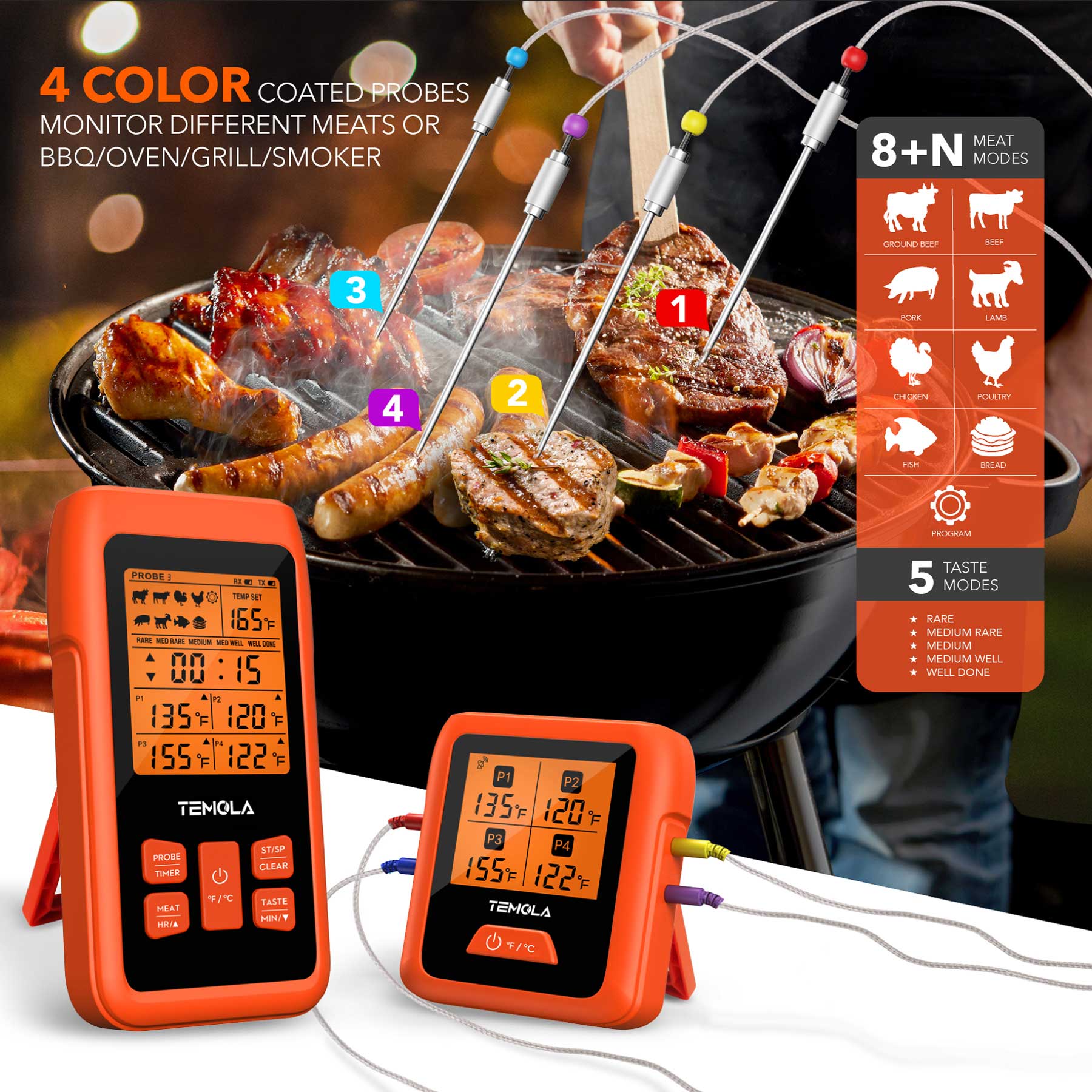 Digital Wireless Remote Meat Thermometer Cooking 2 Probes Oven BBQ