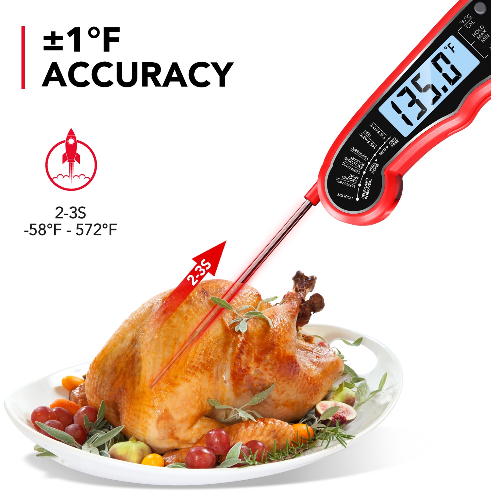 How to Use a Meat Thermometer: Tips for Accurate Readings