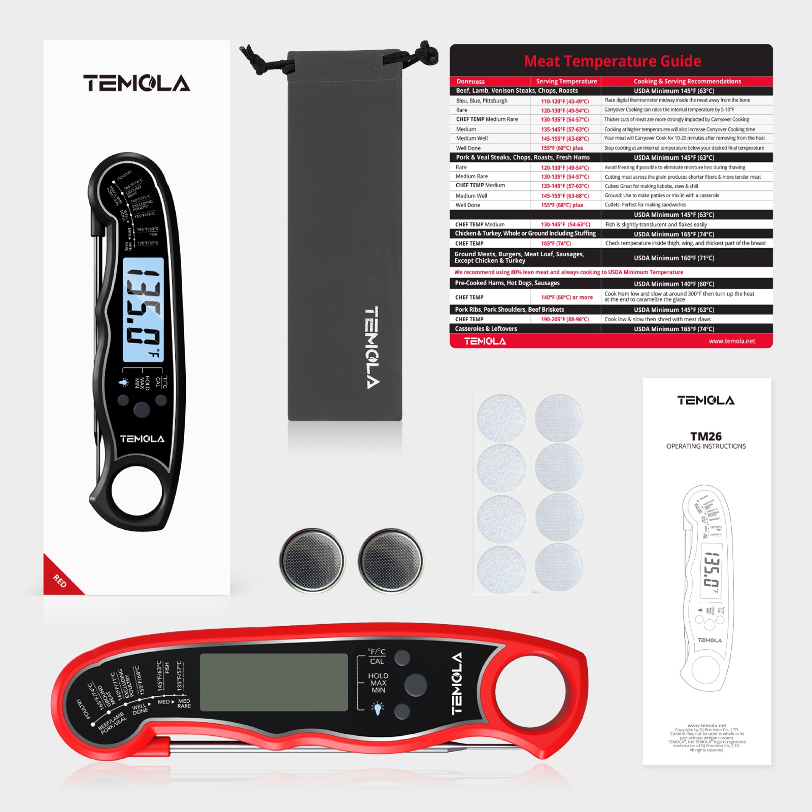 Guide to Using a Digital Food Thermometer Accurately